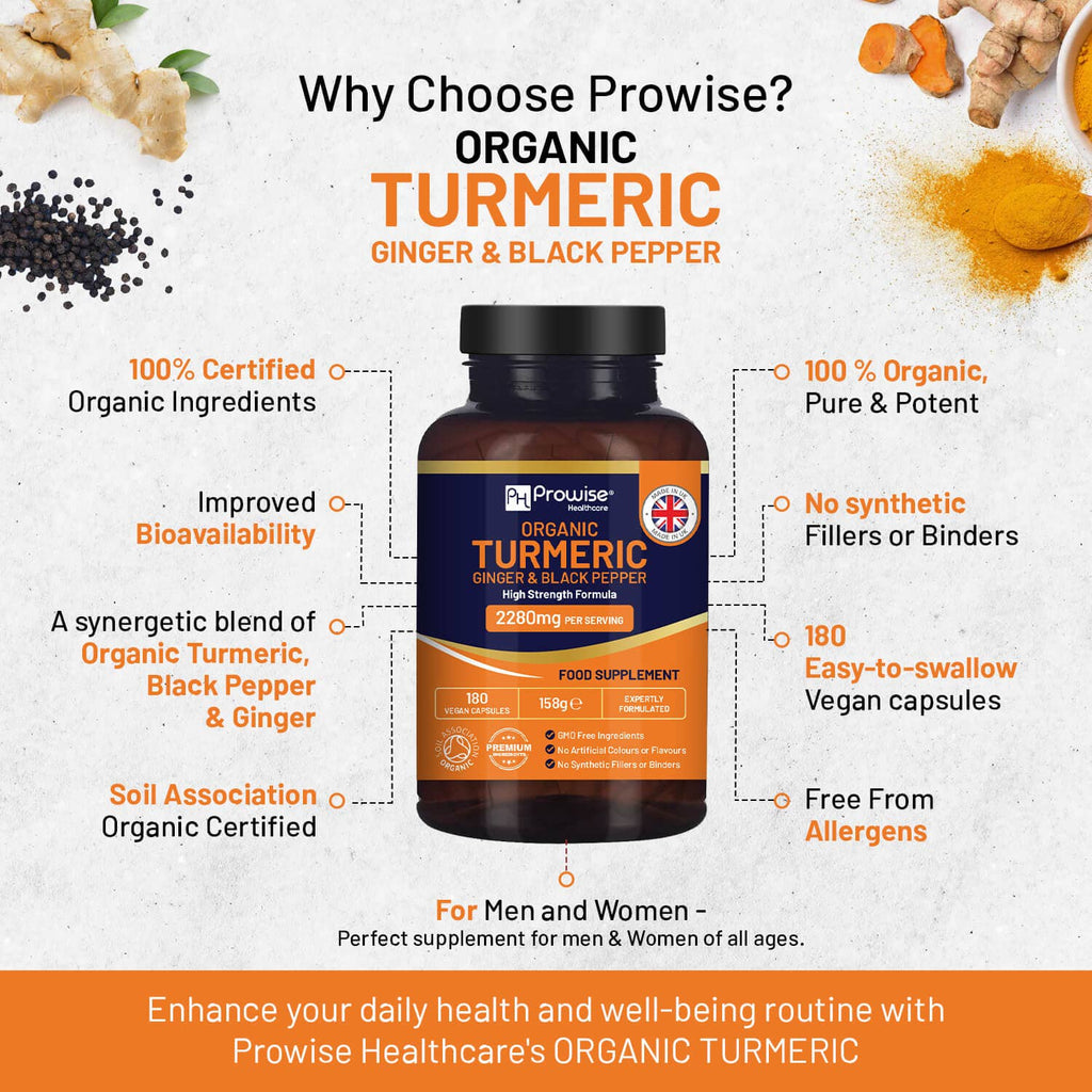 Organic Turmeric 2280mg (High Strength) with Black Pepper