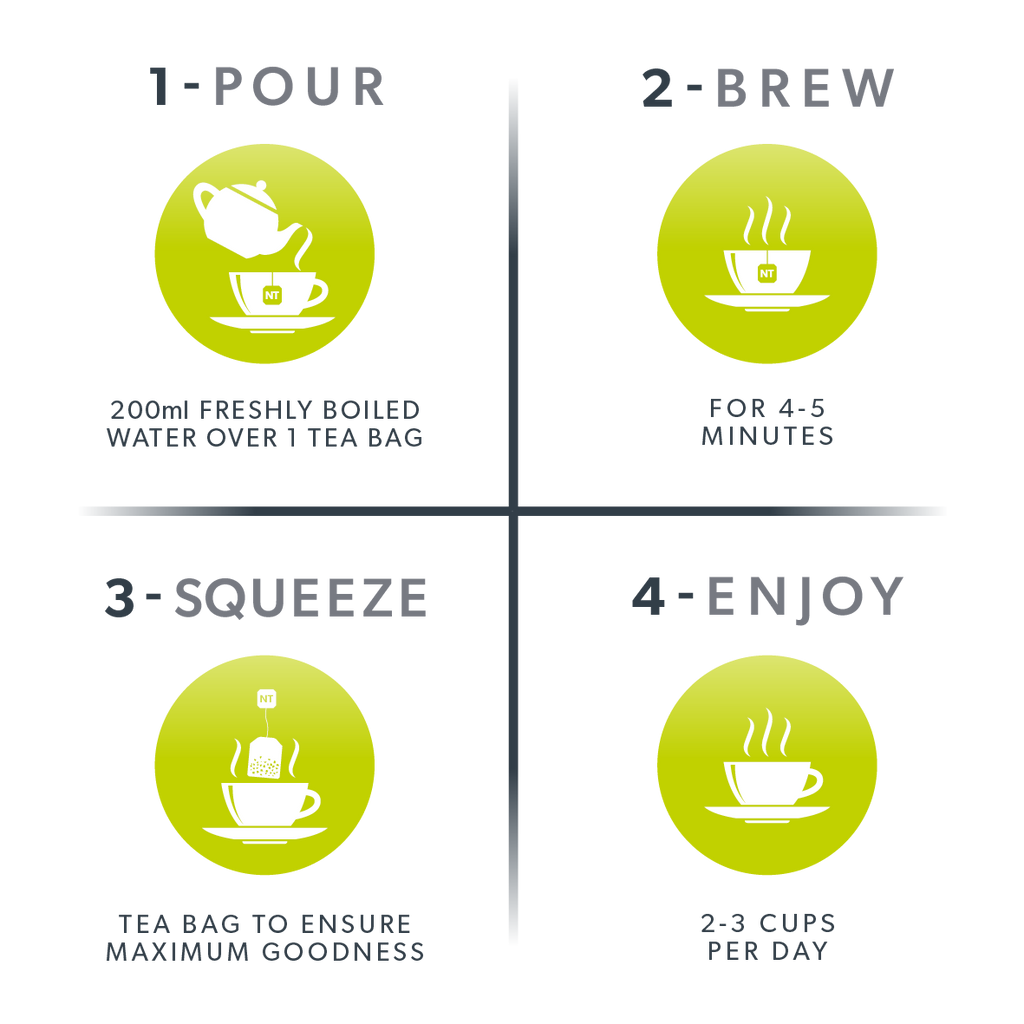 Mullein Leaf & Thyme Herbal Tea