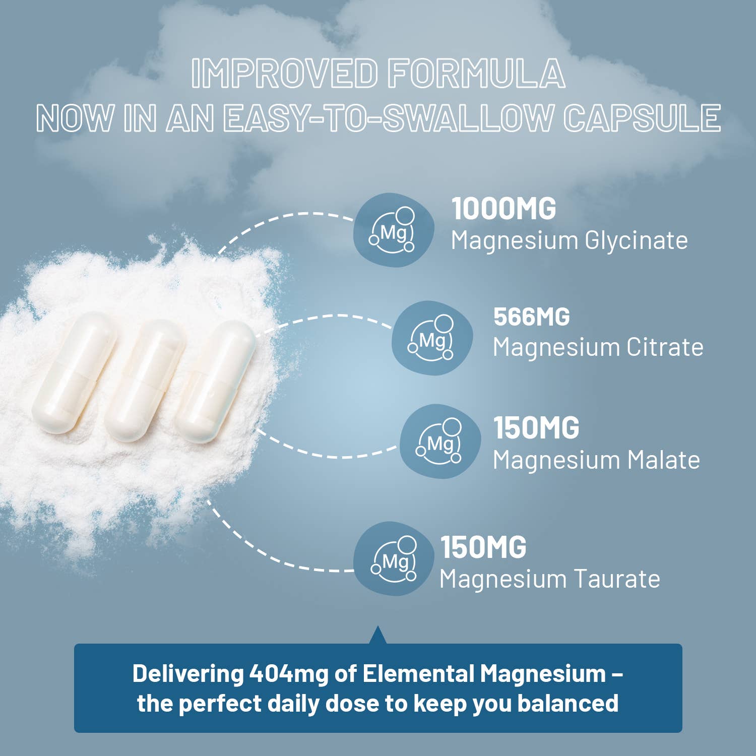 Magnesium Glycinate Complex 4 in 1 - 1866mg 90 Vegan Capsule