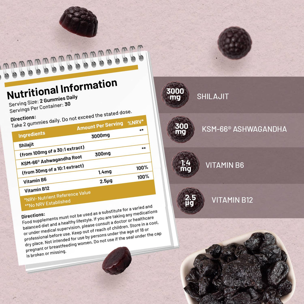 Himalayan Shilajit Gummies 3000mg with KSM-66 Ashwagandha