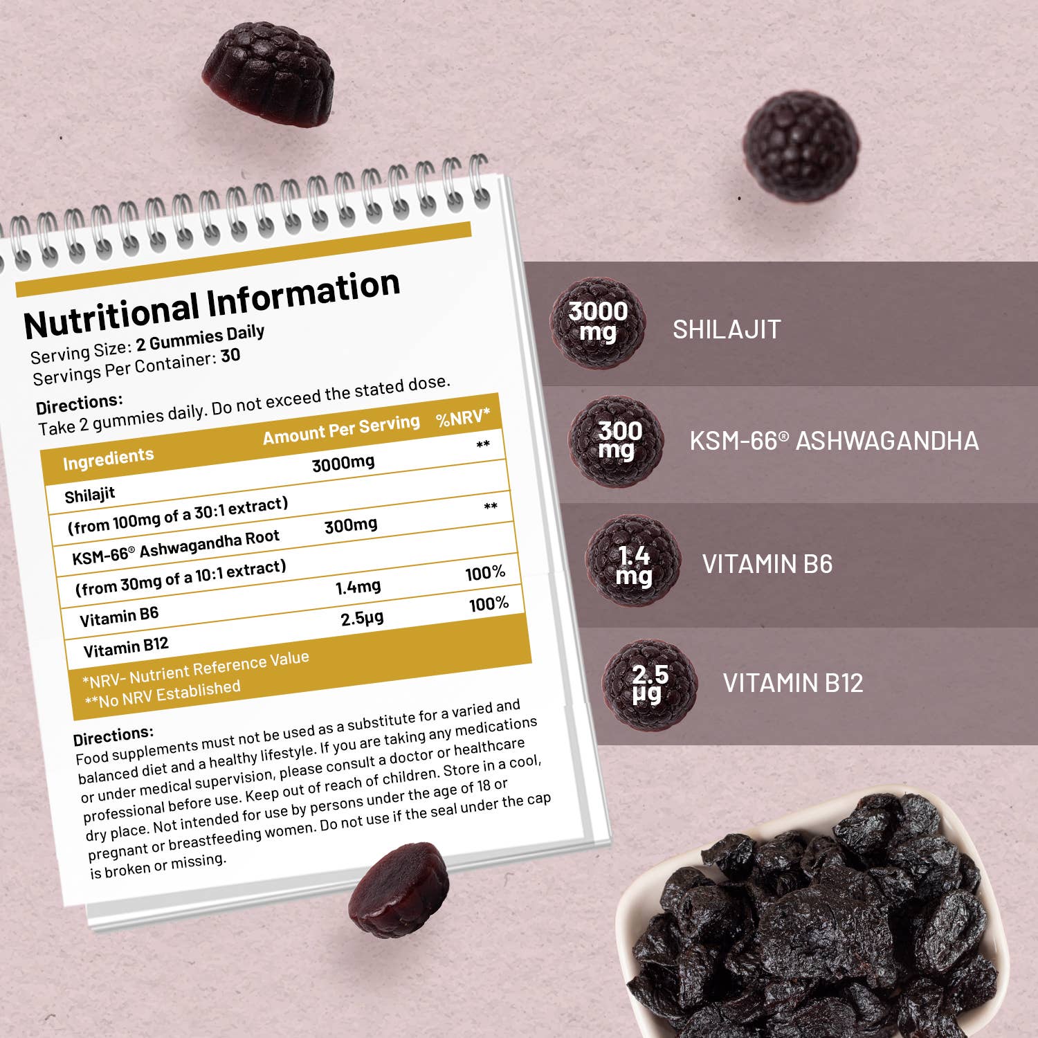 Himalayan Shilajit Gummies 3000mg with KSM-66 Ashwagandha